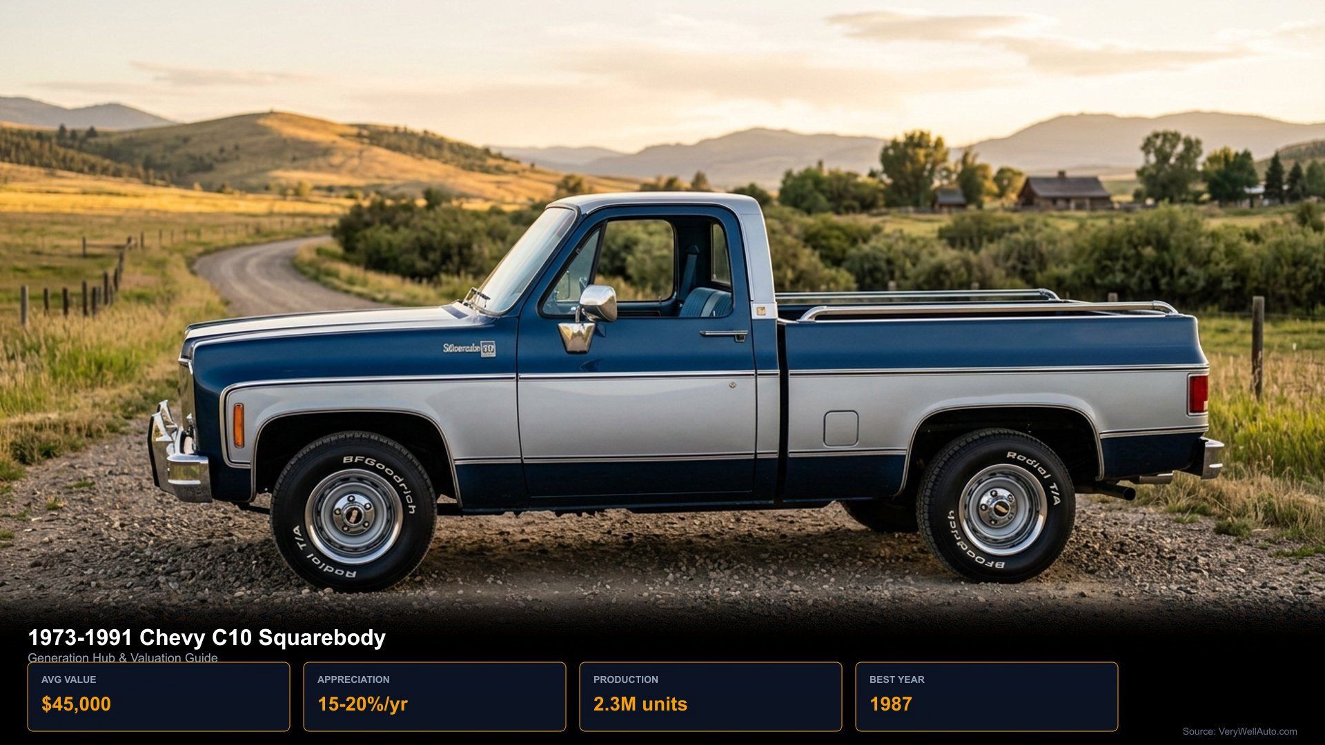 1979 Chevrolet C10 Squarebody pickup truck side profile
